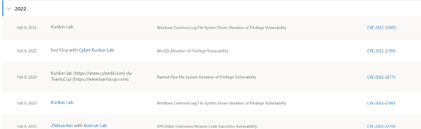 连获微软谷歌多个新春致谢，昆仑实验室再显强大技术能力