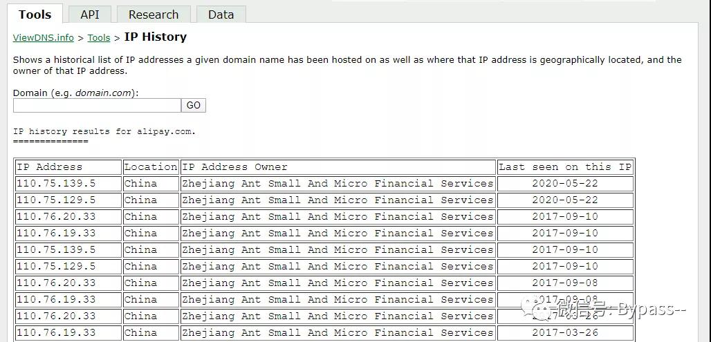 绕过CDN寻找真实IP的8种方法