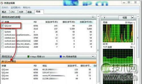 windows 7系统利用自带功能找出QQ好友IP地址图文教程