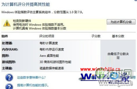 windows 7 64位系统无法给电脑硬件评分点击为计算机分级按钮无效