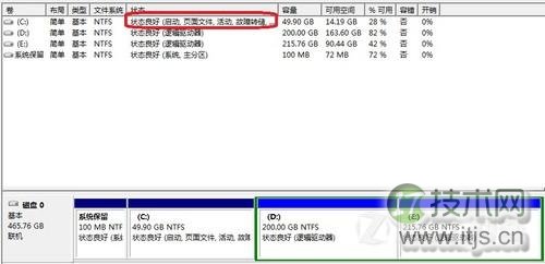 windows 7系统下bootMGR is missing无法开机解决方法